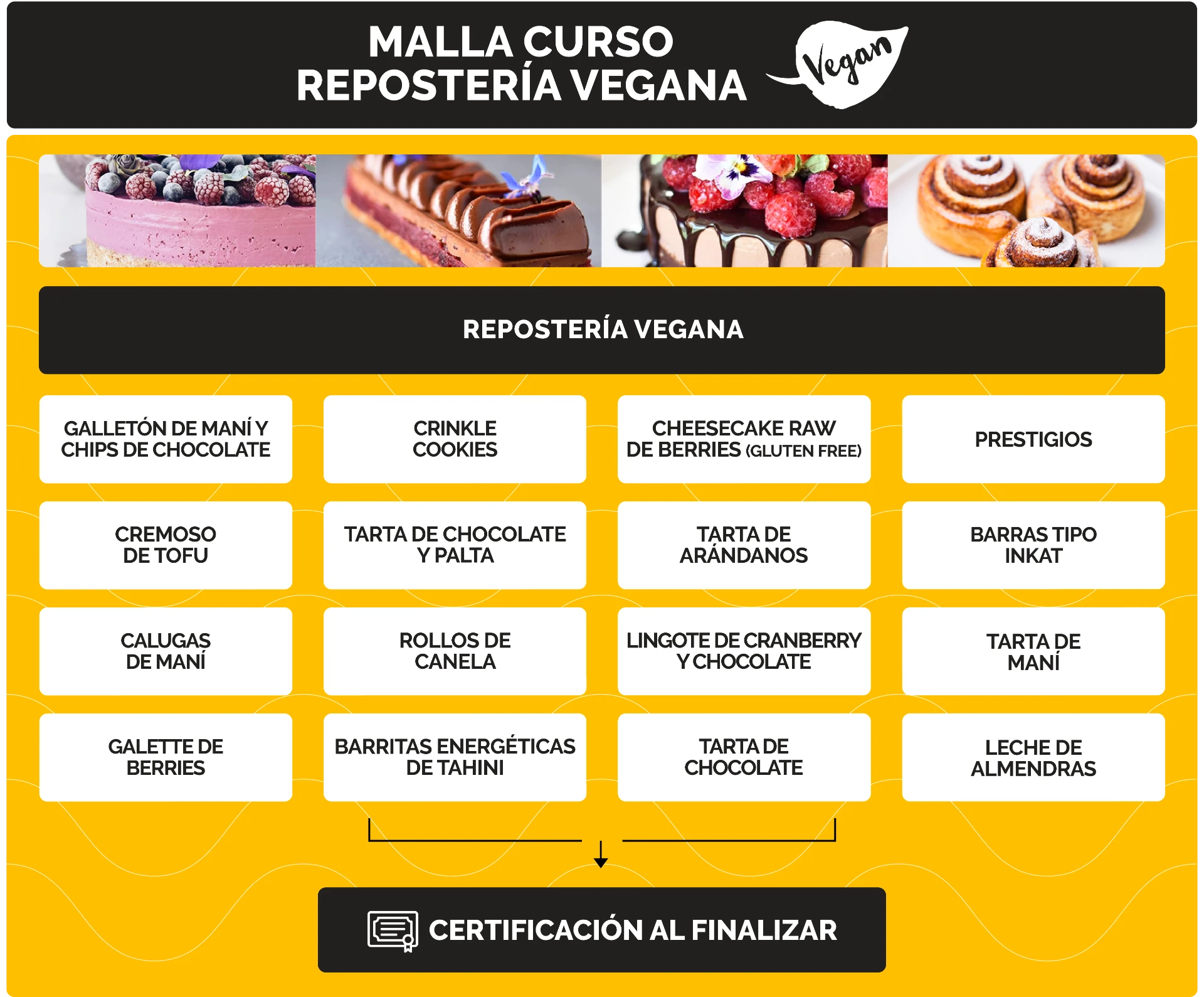Malla del curso online de repostería vegana